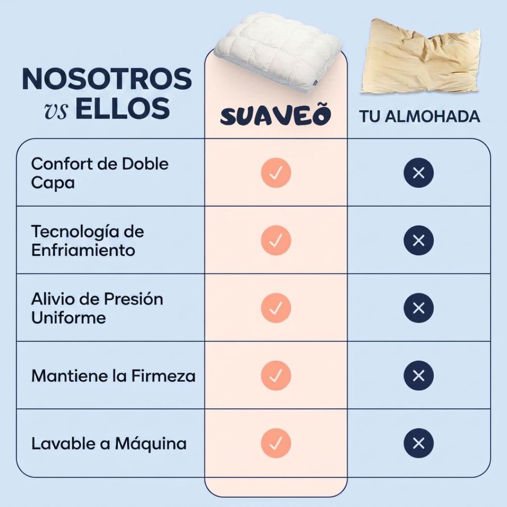 Almohada Puffy