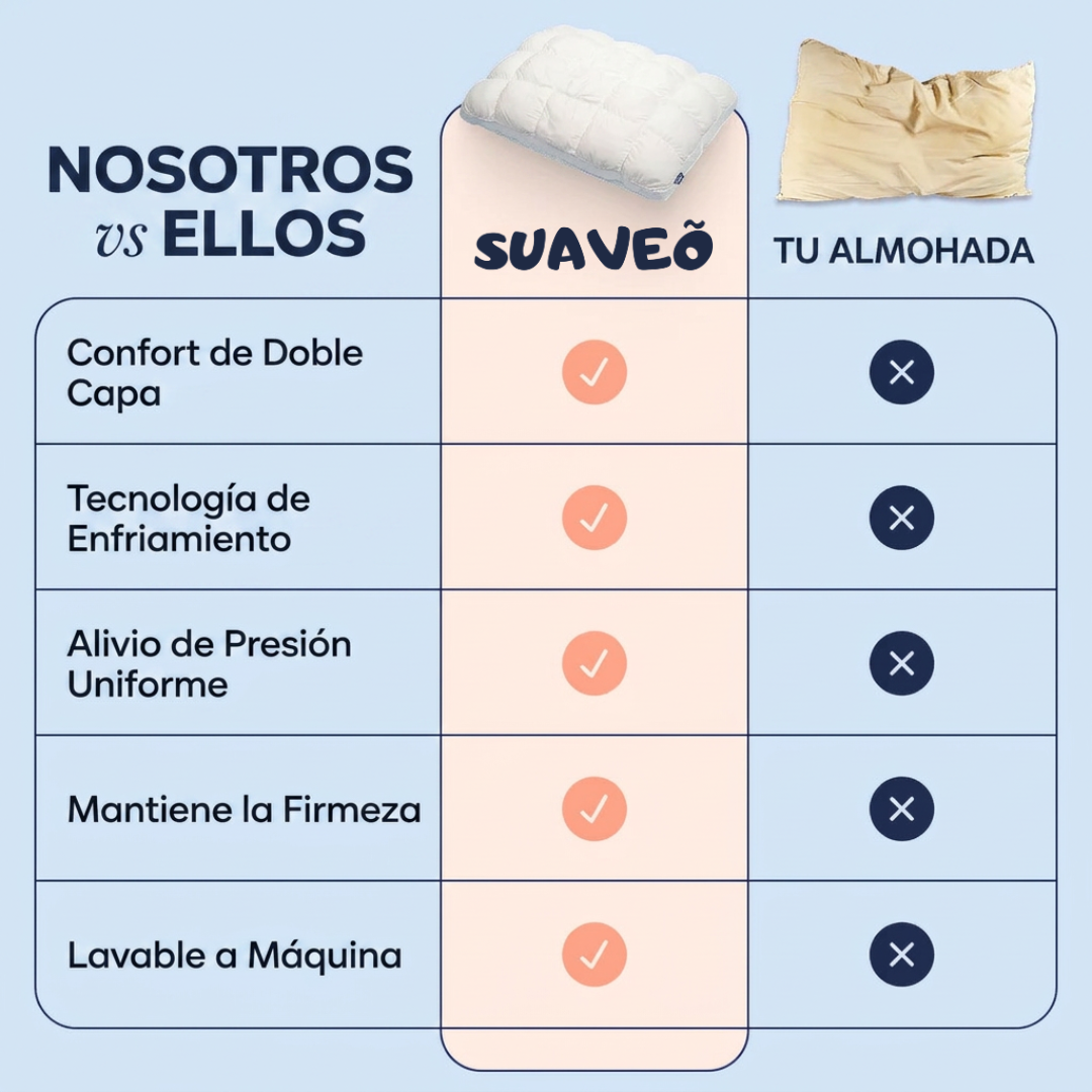Almohada Puffy