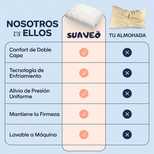 Almohada Puffy