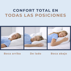 Tecnología NubeAlign™